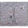 DREAM THEATER - distance over time
