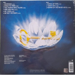 HELLOWEEN – Keeper Of The Seven Keys Part:II